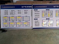 工廠標識