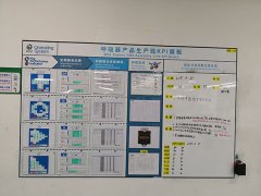 工廠標識