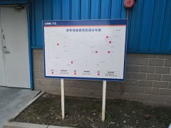 工廠標識