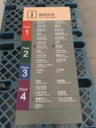 導視標牌