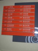 導視標牌